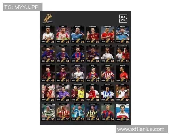 全球足球历史最神十大球星排名揭秘 谁是你心目中的王者 全球足球历史最神十大球星排名揭秘 谁是你心目中的王者