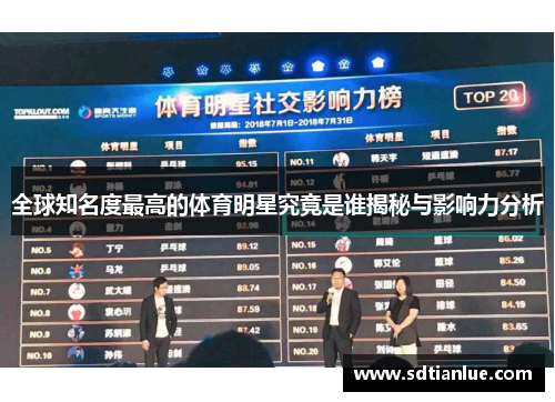 全球知名度最高的体育明星究竟是谁揭秘与影响力分析